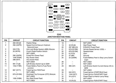 1995 ford f350 power distribution box diagram|2003 Ford f350 fuse diagram.